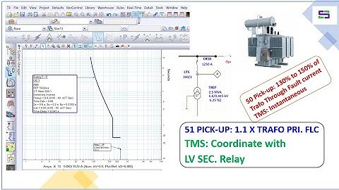 ETAP-systeemstudie - IDMT overstroomrelaisinstelling en -coördinatie II handmatige berekening (de...