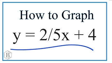 How to Graph the Equation y = 2/5 x + 4