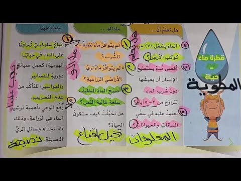 فيديو: ما هو هيكل اللوحة المطوية؟