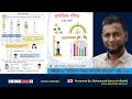 ৪র্থ শ্রেণি গণিত, অধ্যায়-৯, পৃ: ১২৯ | Class 4 Math 2026 chapter 9 page 129 #page129 #class4maths