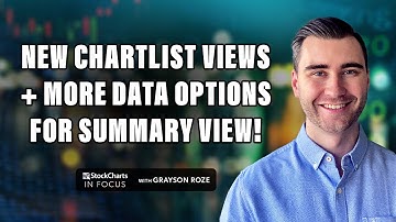 4 New ChartList Views + 9 More Data Options For Summary View | Grayson Roze | StockCharts In Focus