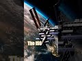 international space station || ISS