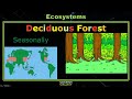 Ecosystem Exploration From Tundra To Taiga