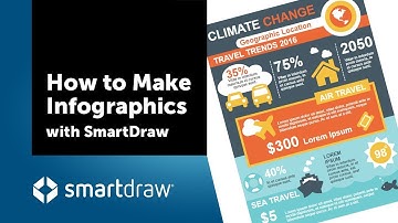 How to Make Infographics with SmartDraw