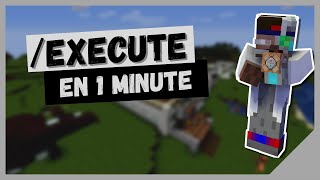 💠À quoi sert la commande /𝐄𝐗𝐄𝐂𝐔𝐓𝐄 ᴶᵃᵛᵃ ᵉᵈᶤᵗᶤᵒᶰ