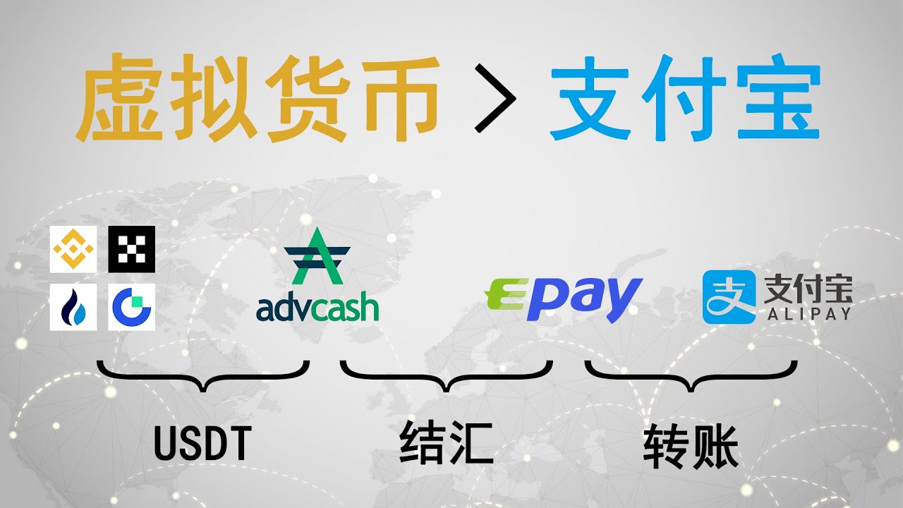 Advcashepay将usdt成功汇款回国内支付宝，通过闪速收款转入任何一张银行卡，汇款秒到账且手续费超低，安全出金加密货币防冻卡 