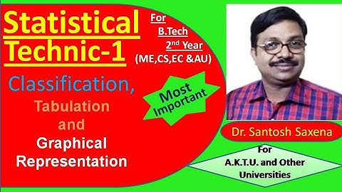 Classification, Tabulation and Graphical Representation of data in Hindi By Dr. Santosh Saxena