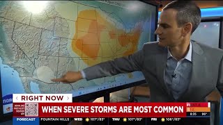 What do severe storms in Arizona mean, and how they are tracked