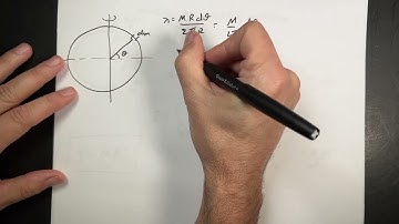 Moment of Inertia for a Ring About an Axis in the Plane of the Ring