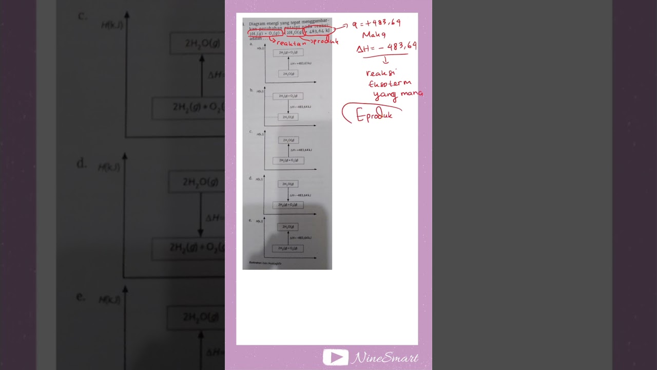 Kupas soal - termokimia  