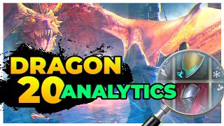 RAID | Dragon Analytics | Full Loot Analysis