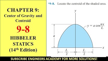 9-8 Center of Gravity and Centroid Chapter 9 ( Hibbeler Statics 14th ed ) Engineers Academy