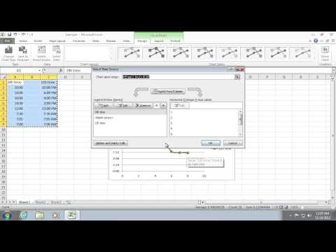 How to Set X and Y Axis in Excel