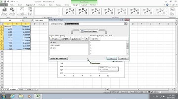 How to Set X and Y Axis in Excel