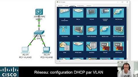 Configuration du protocole DHCP par VLAN