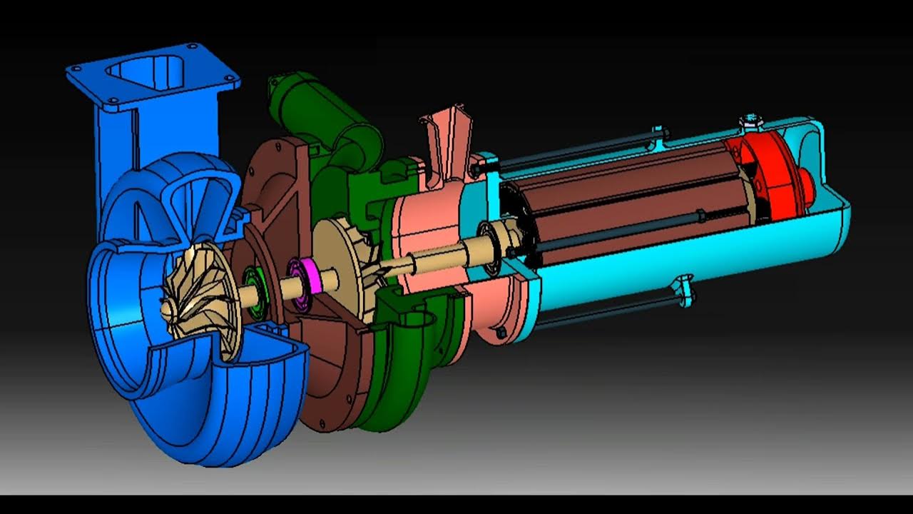 Motor Generator Unit Heat (MGUH) YouTube
