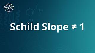 Why Schild Plot Slopes Deviate from One in Pharmacology Experiments
