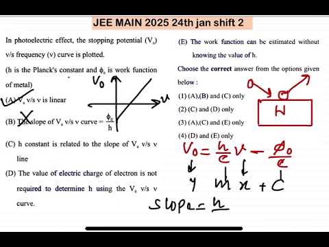 JEE MAIN 2025(24jan shift2)In photoelectric effect, the stopping potential (V0) v/s frequency (v) cu 14 JEE MAIN 2025(24jan shift2)In photoelectric effect, the stopping potential (V0) v/s frequency (v) cu