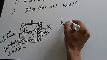 Adiabatic and Diathermal wall