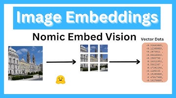 Get Embeddings From Images: Nomic Embed Vision