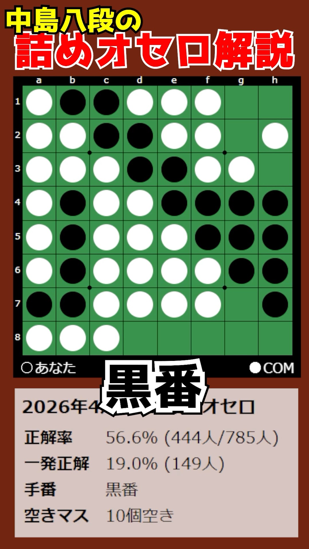 Commentary on Othello puzzles by Nakajima 8-dan 2026/04/09 #shorts