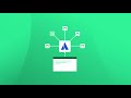 Introduction to the Atlassian CLI Shell
