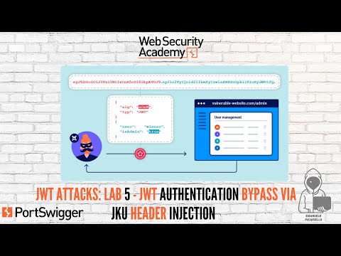 JSON Web Token Attacks: LAB #5 By PortSwigger - JWT Authentication Bypass Via JKU Header Injection
