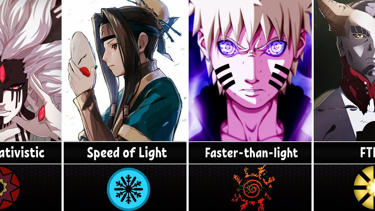 How fast is Sasuke? - Quora