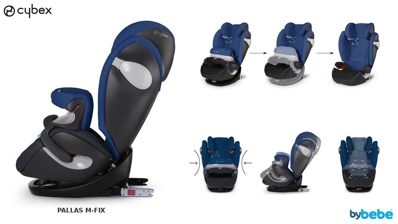 Cybex Pallas M-Fix G.1/2/3 - YouTube