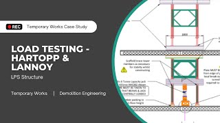 Load Testing Case Study - LPS Structure - Hartopp & Lannoy