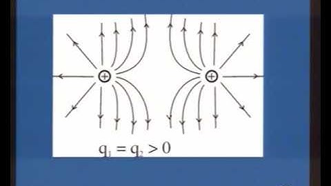 Electrostatics and its Application (Sr. Sec)