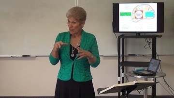 Biology Module 6 Study Guide