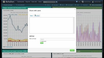 BellaDati Tutorials: How to manage users and user groups