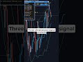 A Trading Edge That’s Always on Your Screen 🖥️ #forex #forexsignals