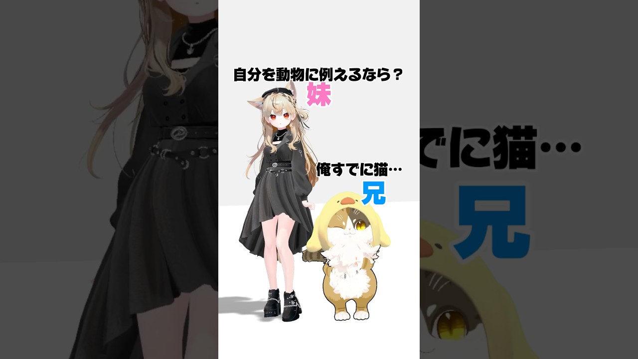 【自分を動物に例えるなら❓】CANDY TUNE / 総意♡So Free #shorts #踊ってみた #vtuber #vrchat