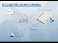 MikroTik Router 951Ui 2HnD | configure wifi [part2]
