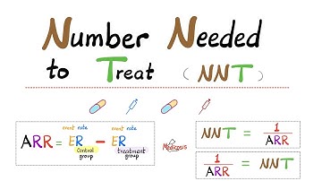 Number Needed to Treat (NNT), Absolute Risk Reduction (ARR), Relative Risk Reduction (RRR) - Stats