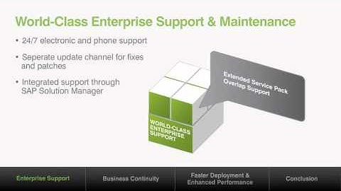 SUSE Linux Enterprise Server for SAP Applications