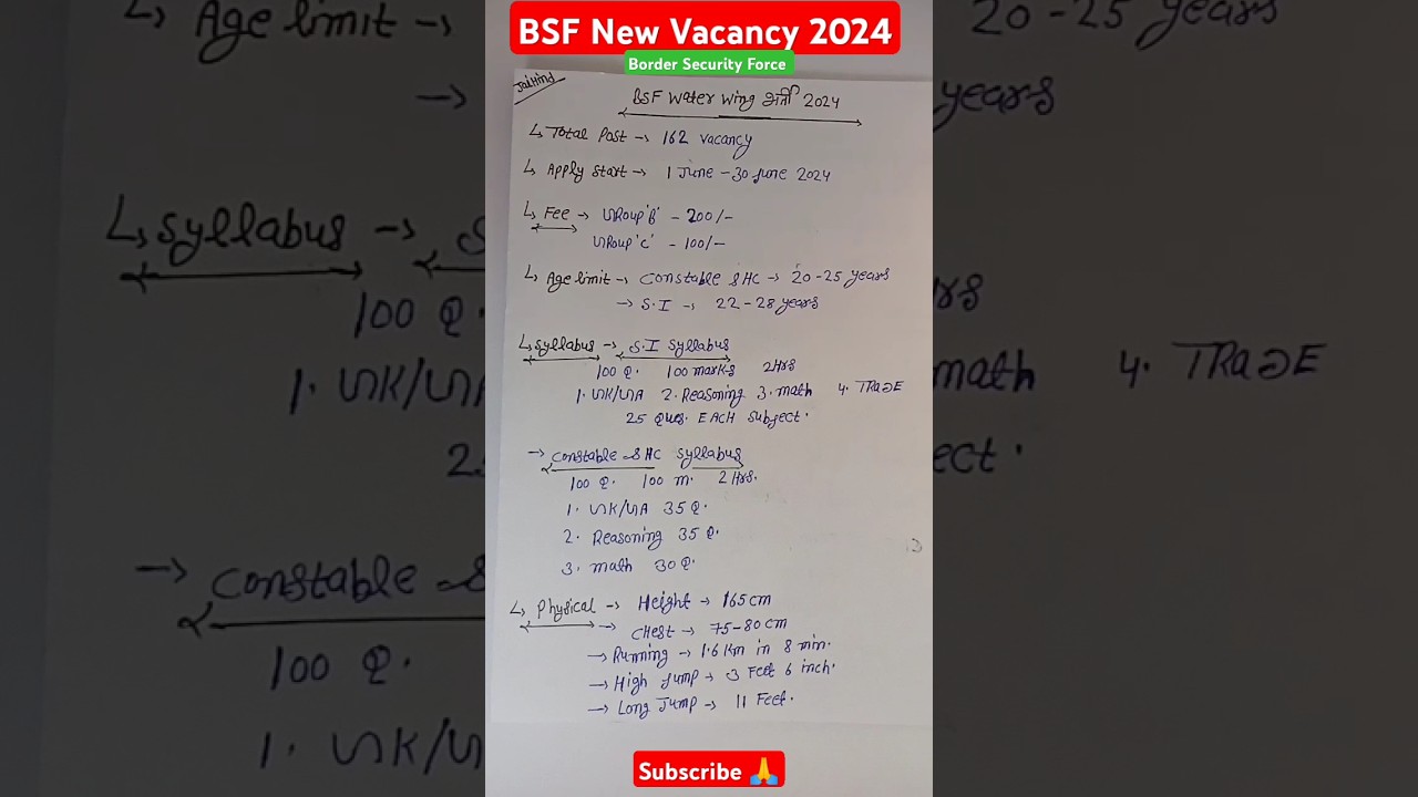 BSF Water Wing New Vacancy 2024 | BSF Constable New Recruitment 2024 