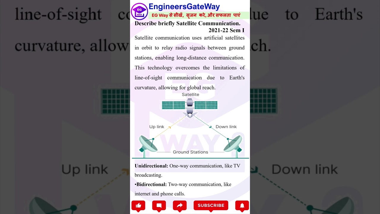 Describe Satellite Communication 
