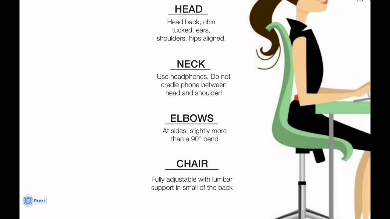 Image result for HOW TO SIT CORRECTLY