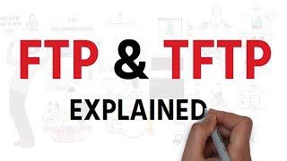 FTP (File Transfer Protocol), SFTP, TFTP Explained. | Tech