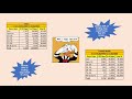 Stock Market Reality- Casino or Wealth Generator! - YouTube