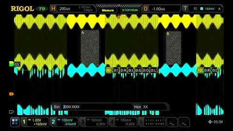 Susceptibility testing with a Signal Source and a TEM Cell