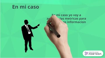 Parte 2 Lienzo Lean Canvas