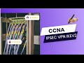 IPsec VPN IKEv2 Tutorial – Step by Step Lab & Configuration Explained