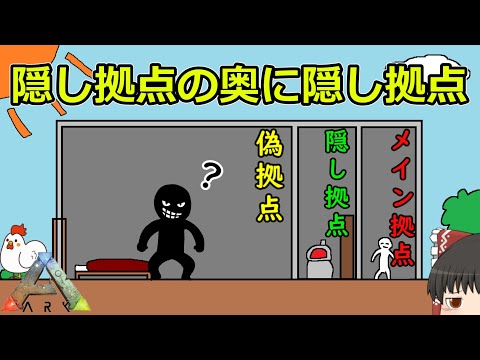 【ARK PVP】隠し拠点の奥に更に隠し拠点を作れば流石にバレない説