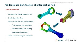 SimLab - Pre-Tensioned Bolt Analysis of a Connecting Rod