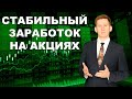 Стабильный рост FXUS: Как инвестировать СТАБИЛЬНО и выгодно?