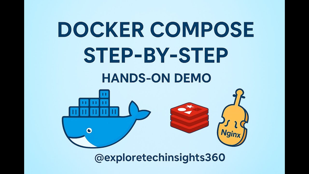 Docker Compose Step-by-Step | Hands-On Nginx + Redis Demo - YouTube
